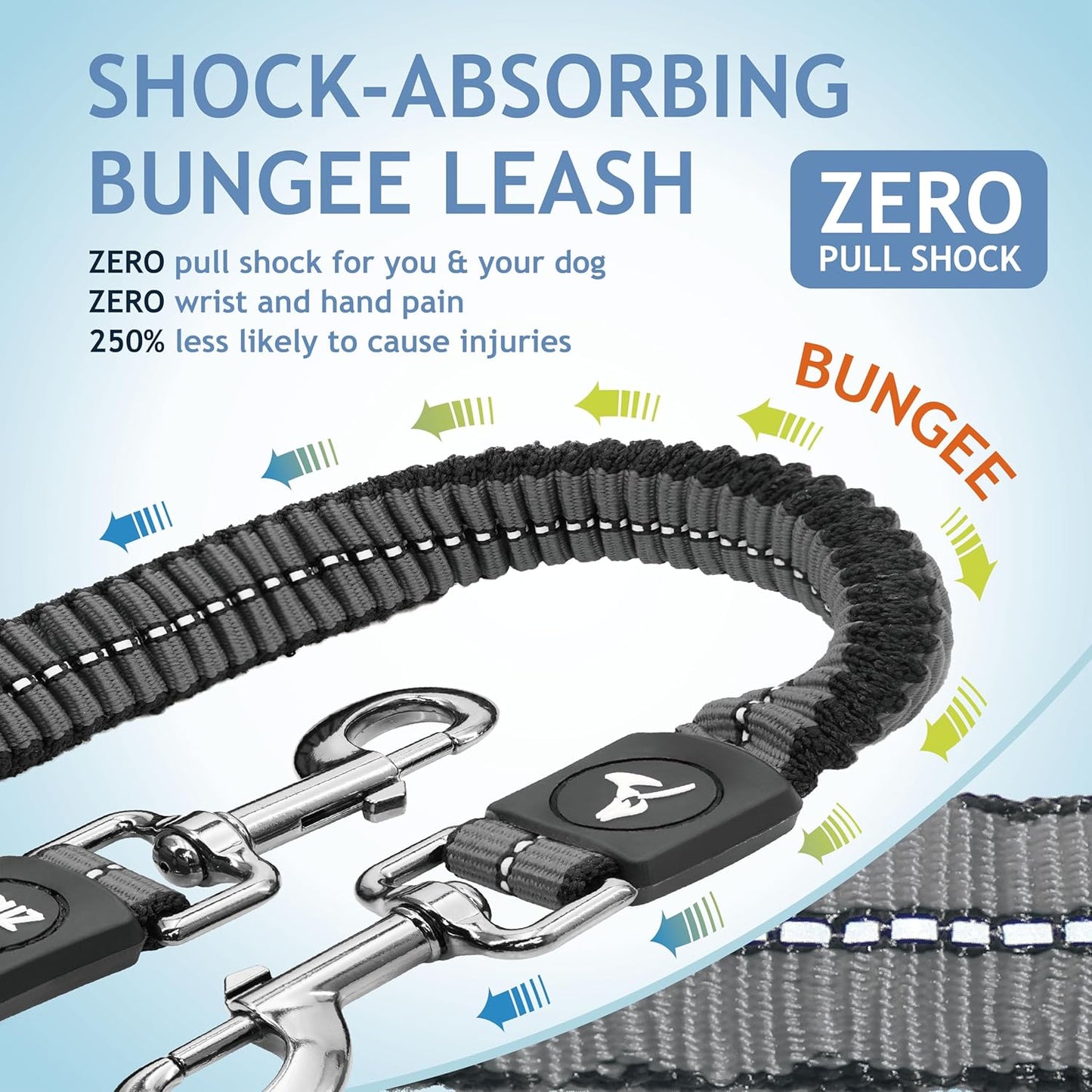 Kruz Double Dog Leash for Two Dogs (Width - 3/4”, Length 17”-34”) Dual Leash Coupler with Tangle-Free Swivel, Shock-Absorbing Reflective Bungee for Comfortable Walking & Training (Gray, Medium)